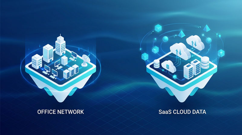 オフィス環境と本番環境の完全分離